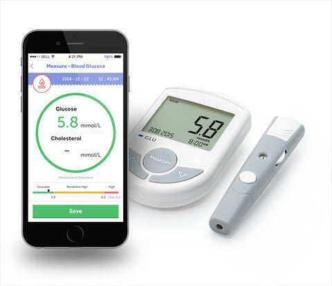 Glucose and Cholesterol Meter Monitor
